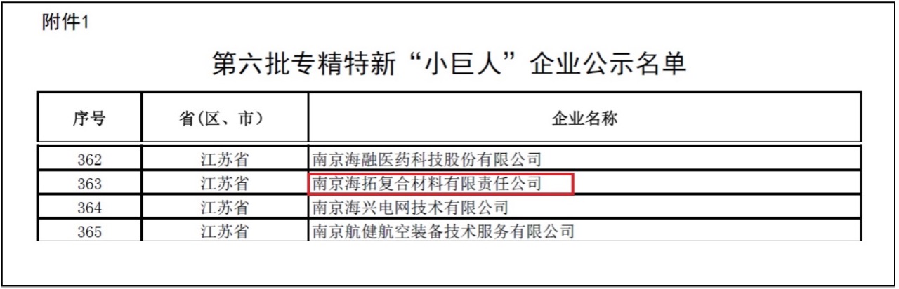 4211725862183770.jpg 小巨人.jpg